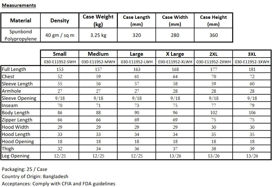 Polypropylene Coveralls with Elastics & Hood (25/Case)